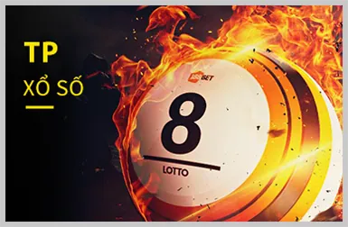 Các lợi ích độc quyền dành cho thành viên VIP mm88b win